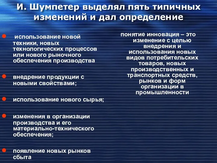 И. Шумпетер выделял пять типичных изменений и дал определение использование новой