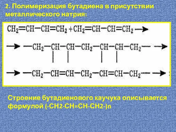 2. Полимеризация бутадиена в присутствии металлического натрия: Строение бутадиенового каучука описывается формулой (-СН2-СН=СН-СН2-)n