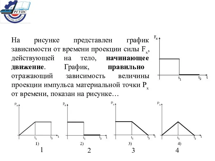 На рисунке представлен график зависимости от времени проекции силы Fx, действующей