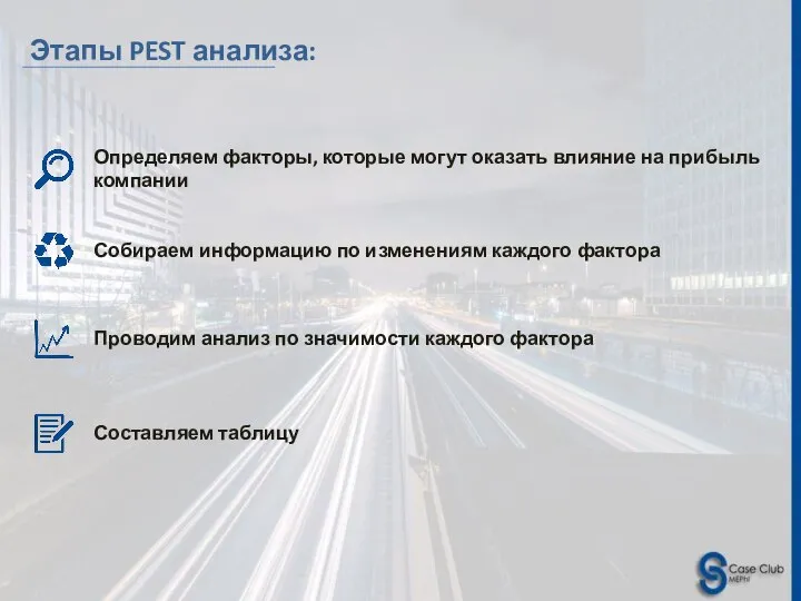 Этапы PEST анализа: Определяем факторы, которые могут оказать влияние на прибыль