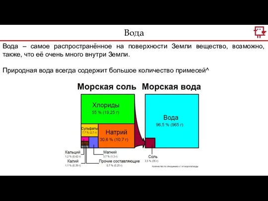 Вода – самое распространённое на поверхности Земли вещество, возможно, также, что