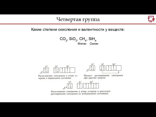 Четвертая группа Какие степени окисления и валентности у веществ: CO2, SiO2, CH4, SiH4 Метан Силан