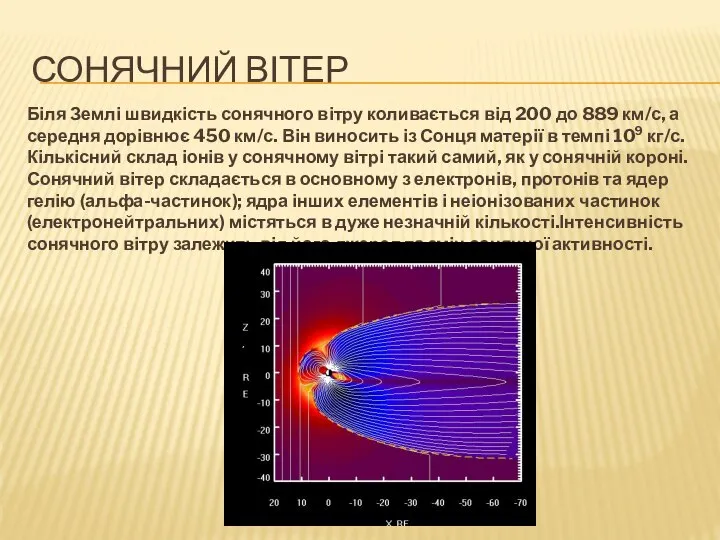 СОНЯЧНИЙ ВІТЕР Біля Землі швидкість сонячного вітру коливається від 200 до