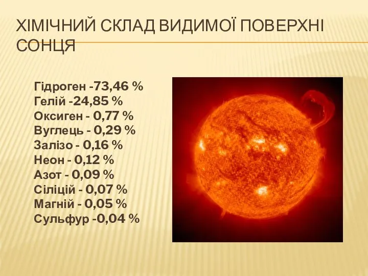 ХІМІЧНИЙ СКЛАД ВИДИМОЇ ПОВЕРХНІ СОНЦЯ Гідроген -73,46 % Гелій -24,85 %