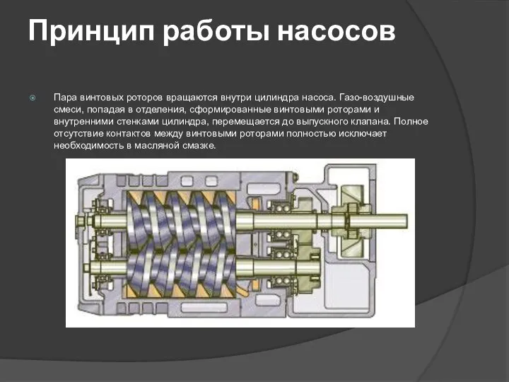 Принцип работы насосов Пара винтовых роторов вращаются внутри цилиндра насоса. Газо-воздушные