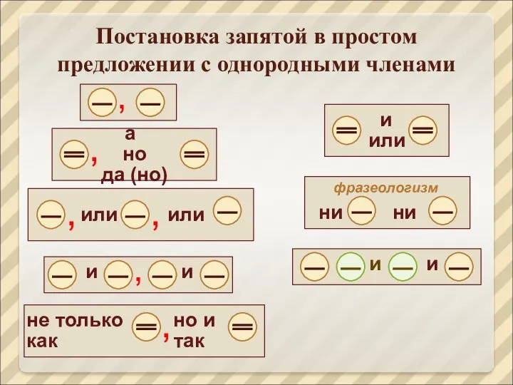 Постановка запятой в простом предложении с однородными членами