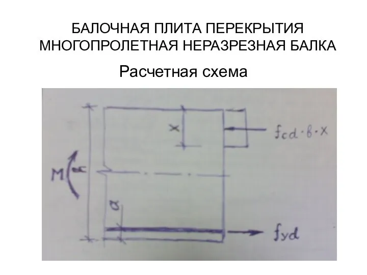 БАЛОЧНАЯ ПЛИТА ПЕРЕКРЫТИЯ МНОГОПРОЛЕТНАЯ НЕРАЗРЕЗНАЯ БАЛКА Расчетная схема