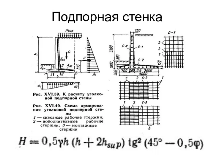 Подпорная стенка