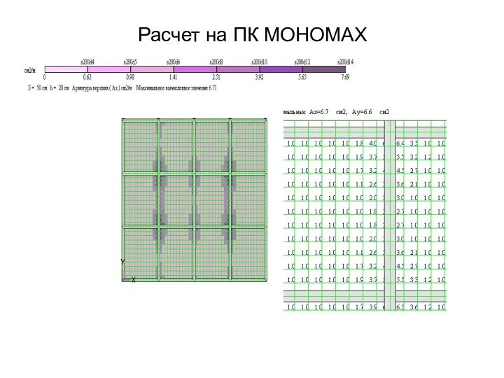 Расчет на ПК МОНОМАХ