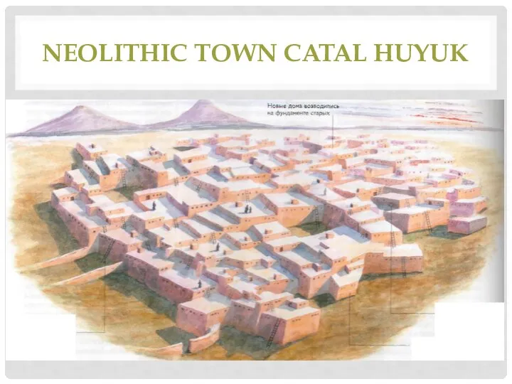 NEOLITHIC TOWN CATAL HUYUK