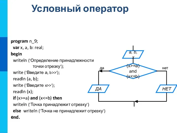 Условный оператор program n_9; var x, a, b: real; begin writeln