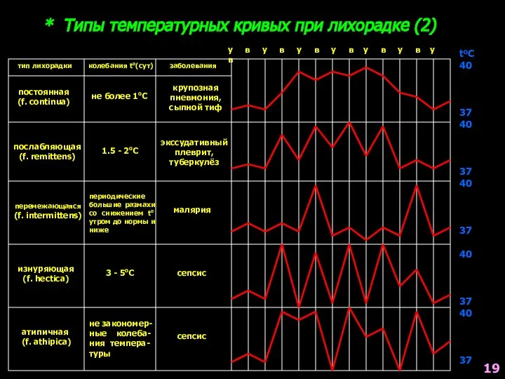 у в у в у в у в у в у