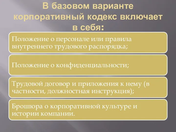 В базовом варианте корпоративный кодекс включает в себя: