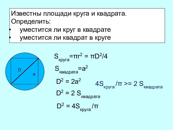 Известны площади круга и квадрата. Определить: уместится ли круг в квадрате