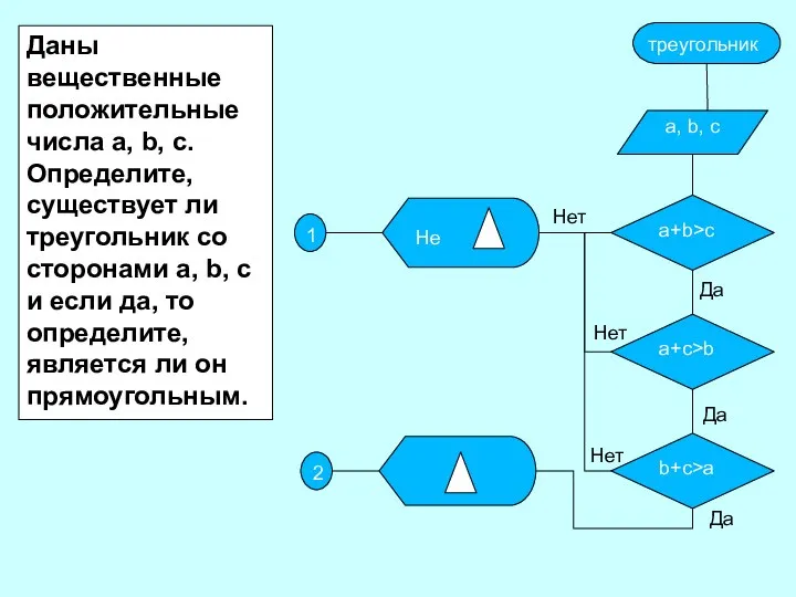 Даны вещественные положительные числа a, b, c. Определите, существует ли треугольник