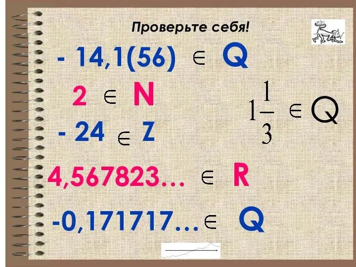 Проверьте себя! - 14,1(56) Q 2 N Q - 24 Z 4,567823… R -0,171717… Q