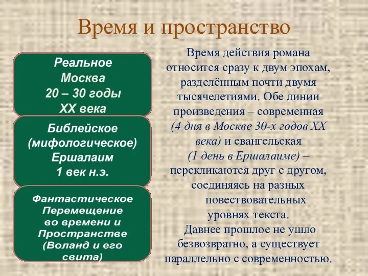 Время и пространство Время действия романа относится сразу к двум эпохам,