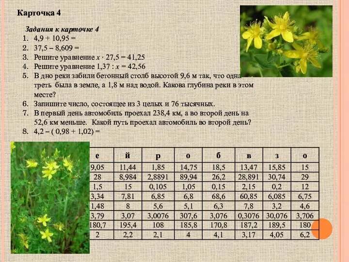 Задания к карточке 4 4,9 + 10,95 = 37,5 – 8,609