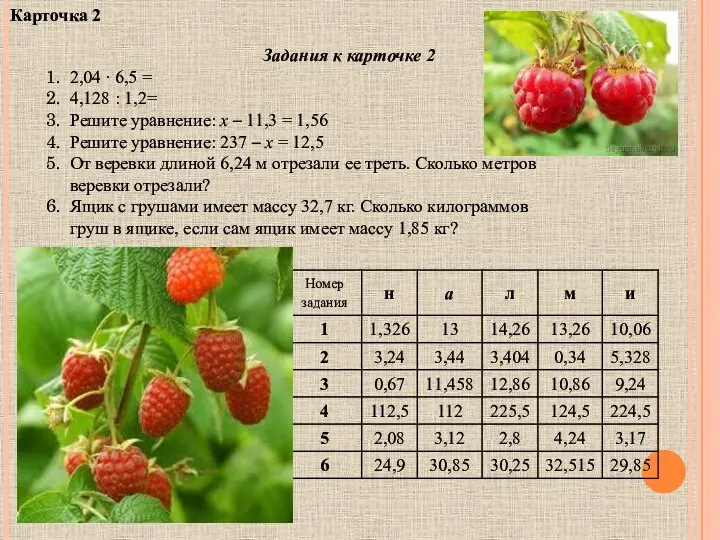 Задания к карточке 2 2,04 ∙ 6,5 = 4,128 : 1,2=