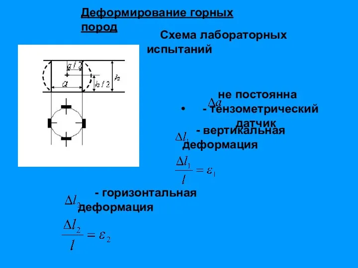 Деформирование горных пород Схема лабораторных испытаний не постоянна - тензометрический датчик