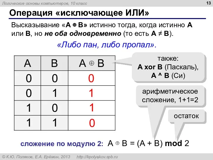 Операция «исключающее ИЛИ» Высказывание «A ⊕ B» истинно тогда, когда истинно