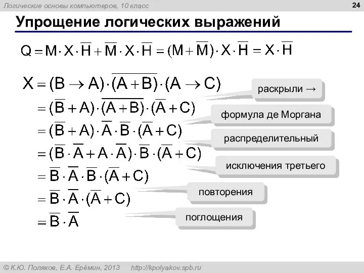 Упрощение логических выражений раскрыли → формула де Моргана распределительный исключения третьего повторения поглощения