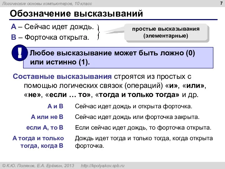 Обозначение высказываний A – Сейчас идет дождь. B – Форточка открыта.