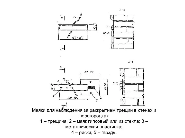 Маяки для наблюдения за раскрытием трещин в стенах и перегородках 1