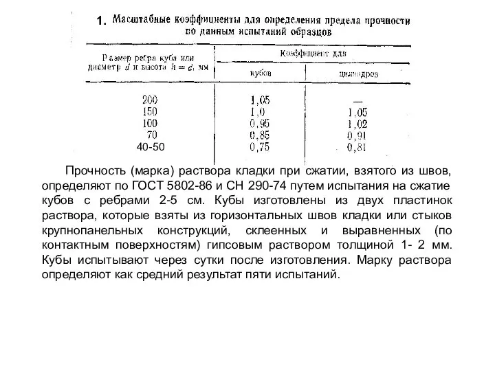 Прочность (марка) раствора кладки при сжатии, взятого из швов, определяют по