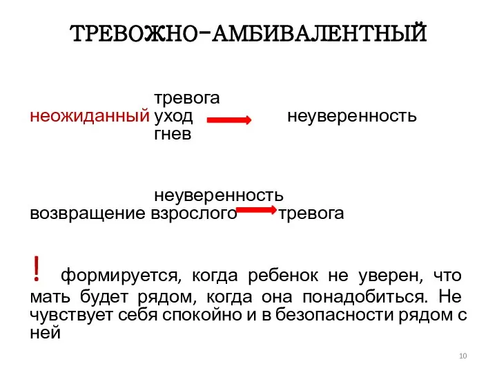 тревога неожиданный уход неуверенность гнев неуверенность возвращение взрослого тревога ! формируется,