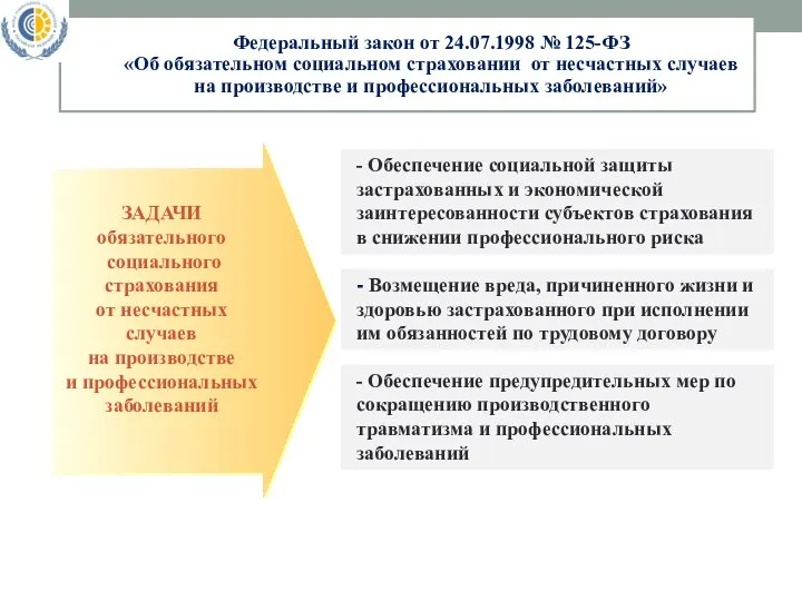 Федеральный закон от 24.07.1998 № 125-ФЗ «Об обязательном социальном страховании от