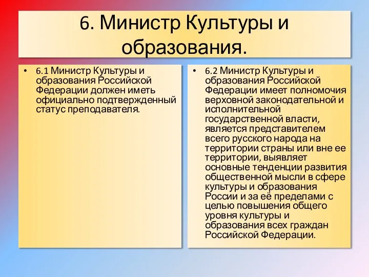 6. Министр Культуры и образования. 6.1 Министр Культуры и образования Российской