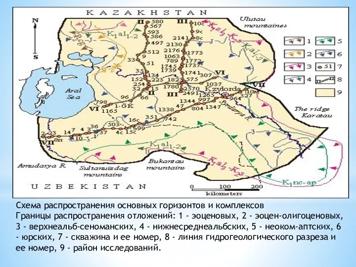 Схема распространения основных горизонтов и комплексов Границы распространения отложений: 1 -