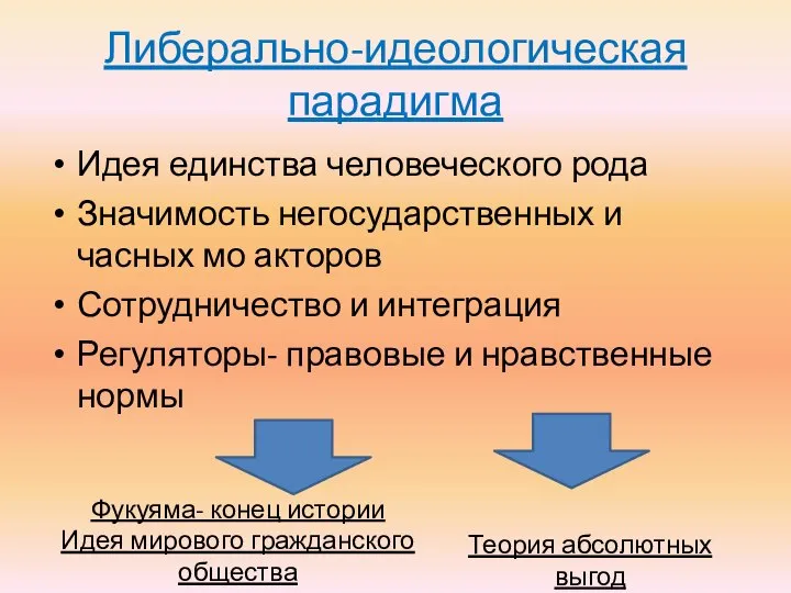 Либерально-идеологическая парадигма Идея единства человеческого рода Значимость негосударственных и часных мо