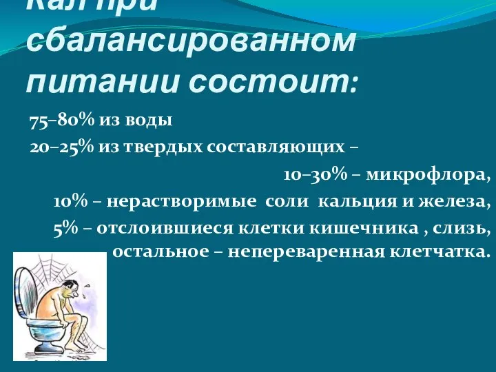 Кал при сбалансированном питании состоит: 75–80% из воды 20–25% из твердых