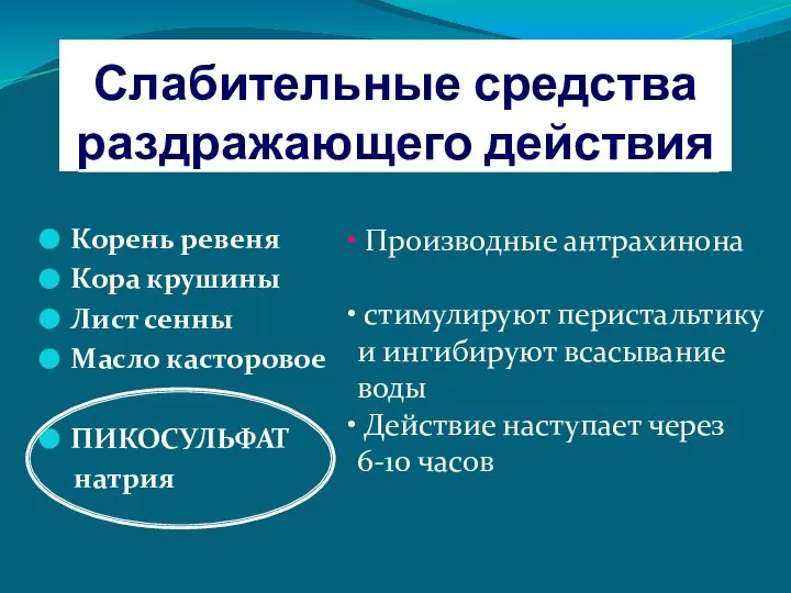 Слабительные средства раздражающего действия Корень ревеня Кора крушины Лист сенны Масло