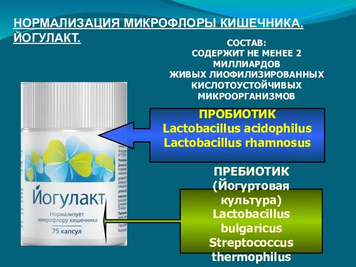 НОРМАЛИЗАЦИЯ МИКРОФЛОРЫ КИШЕЧНИКА. ЙОГУЛАКТ. СОСТАВ: СОДЕРЖИТ НЕ МЕНЕЕ 2 МИЛЛИАРДОВ ЖИВЫХ