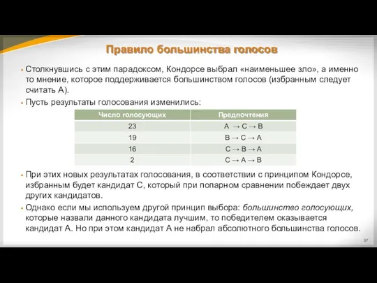 Правило большинства голосов Столкнувшись с этим парадоксом, Кондорсе выбрал «наименьшее зло»,