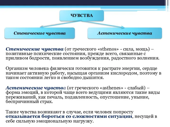 Стенические чувства (от греческого «sthenos» - сила, мощь) – позитивные психические