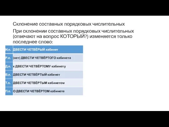 Склонение составных порядковых числительных При склонении составных порядковых числительных (отвечают на