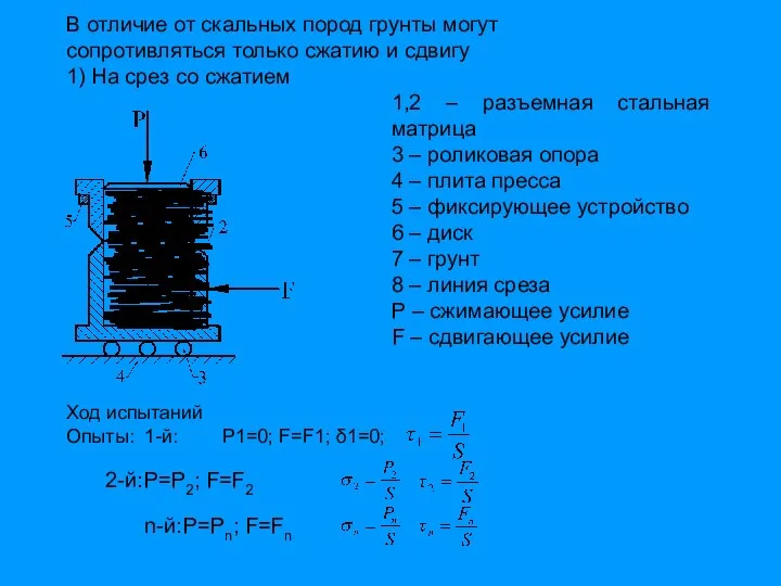 В отличие от скальных пород грунты могут сопротивляться только сжатию и