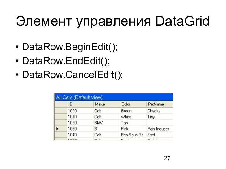 Элемент управления DataGrid DataRow.BeginEdit(); DataRow.EndEdit(); DataRow.CancelEdit();