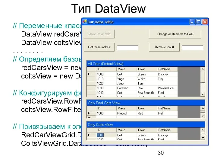 Тип DataView // Переменные класса DataView redCarsView; DataView coltsView; . .