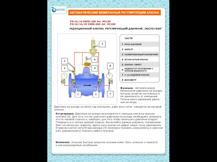 PN 10/16 DN50-300 Art. M3100 PN 10/16/25 DN50-800 Art. M2100 РЕДУКЦИОННЫЙ