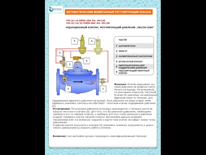 PN 10/16 DN50-300 Art. M3120 PN 10/16/25 DN50-800 Art. M2120 РЕДУКЦИОННЫЙ