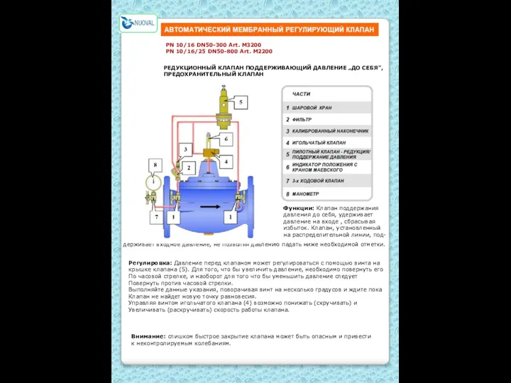 PN 10/16 DN50-300 Art. M3200 PN 10/16/25 DN50-800 Art. M2200 РЕДУКЦИОННЫЙ