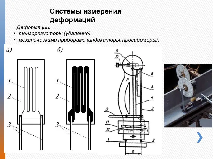 Деформации: тензорезисторы (удаленно) механическими приборами (индикаторы, прогибомеры). Системы измерения деформаций