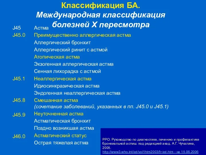 Классификация БА. Международная классификация болезней X пересмотра РРО. Руководство по диагностике,