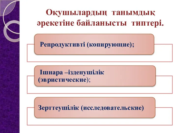 Оқушылардың танымдық әрекетіне байланысты типтері.