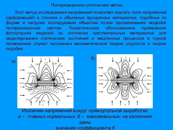 Поляризационно-оптический метод. Изолинии напряжений вокруг прямоугольной выработки: а – главных нормальных;